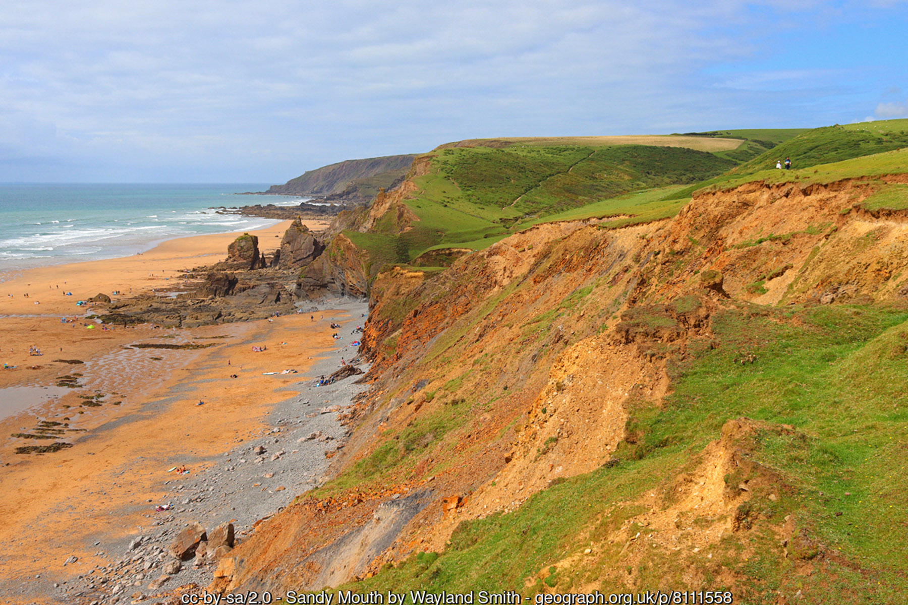Sandymouth Beach Bude Cornwall rock strata - Cornwall coastal holidays
