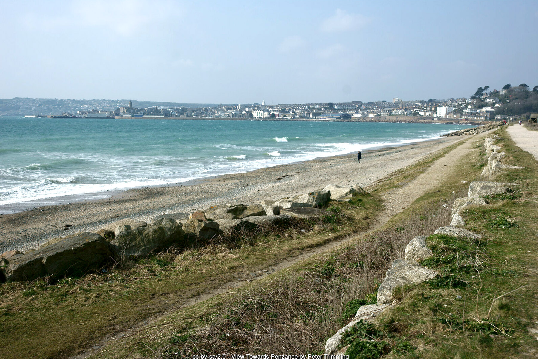 Eastern Green Beach Penzance Cornwall sandy shelving beach - Cornwall family beach holidays